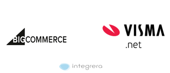 BigCommerce